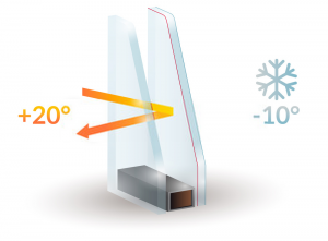 Double Glazing Services in Barnes | Installation & Repairs